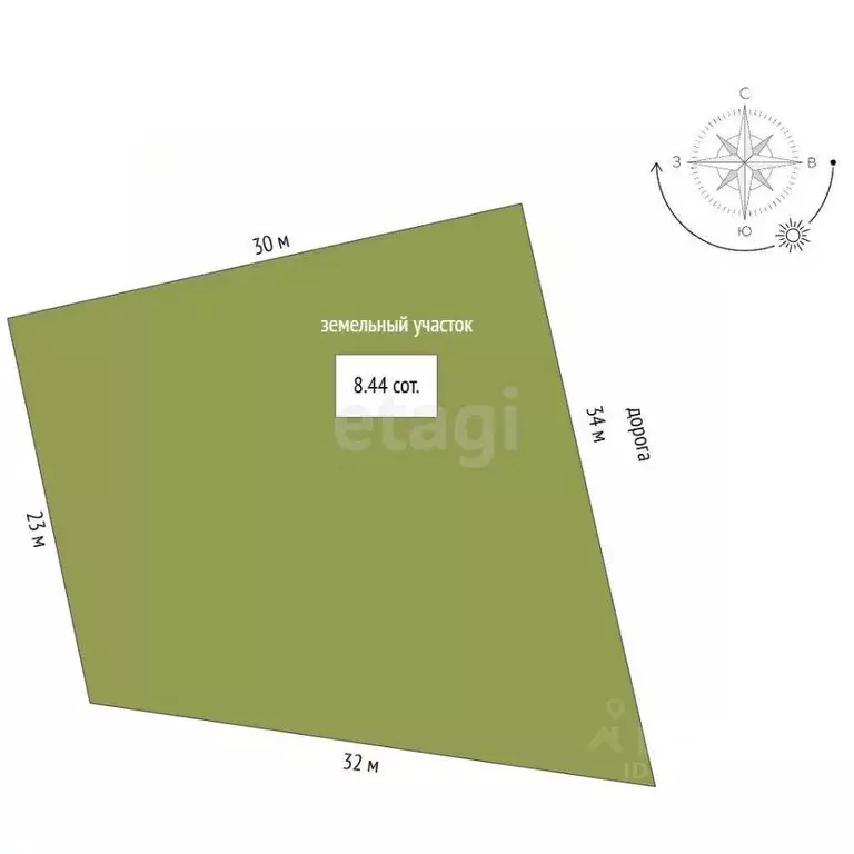 Участок в Ярославская область, Ярославский муниципальный округ, с. ... - Фото 2