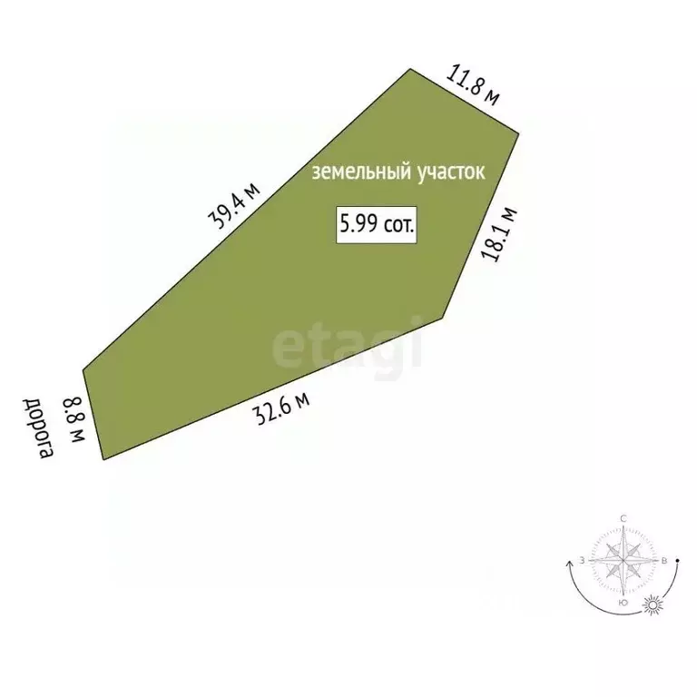 Участок в Севастополь ул. Василия Колодкина, 24 (5.99 сот.) - Фото 2