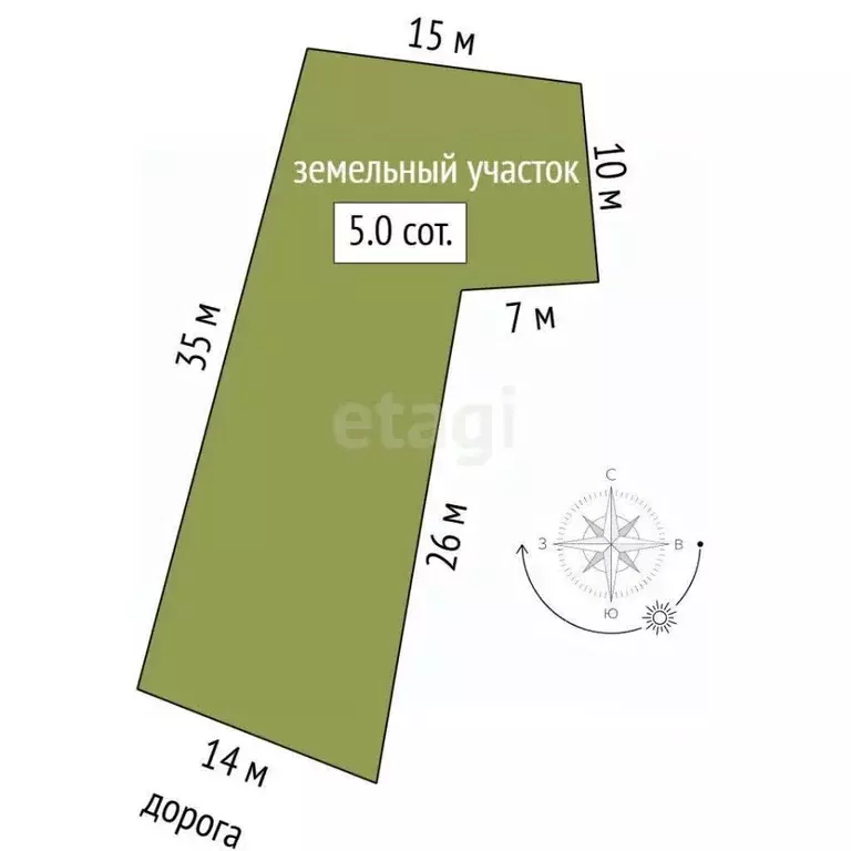 Участок в Крым, Феодосия Оптик ТСН,  (5.05 сот.) - Фото 2