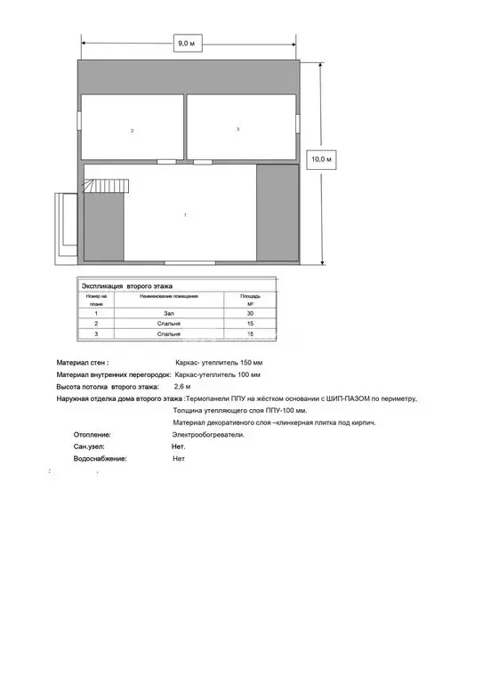 Дом в Княжьи Горы, Буевский тракт (181 м) - Фото 1