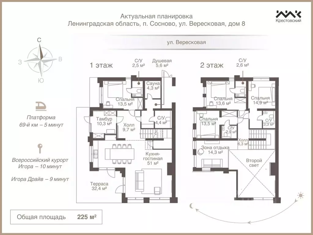 Коттедж в Ленинградская область, Приозерский район, пос. Сосново ул. ... - Фото 1