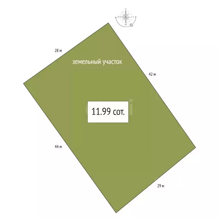 Участок в Новосибирская область, Новосибирский район, Барышевский ... - Фото 1