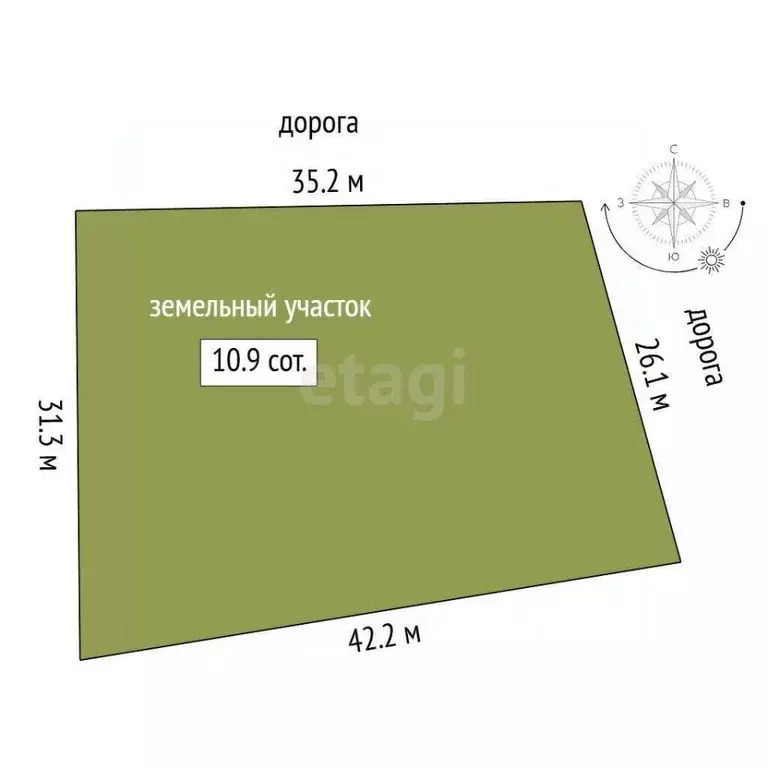 Участок в Тюменская область, Тюмень Зеленый Бор ДНТСН,  (11.0 сот.) - Фото 2