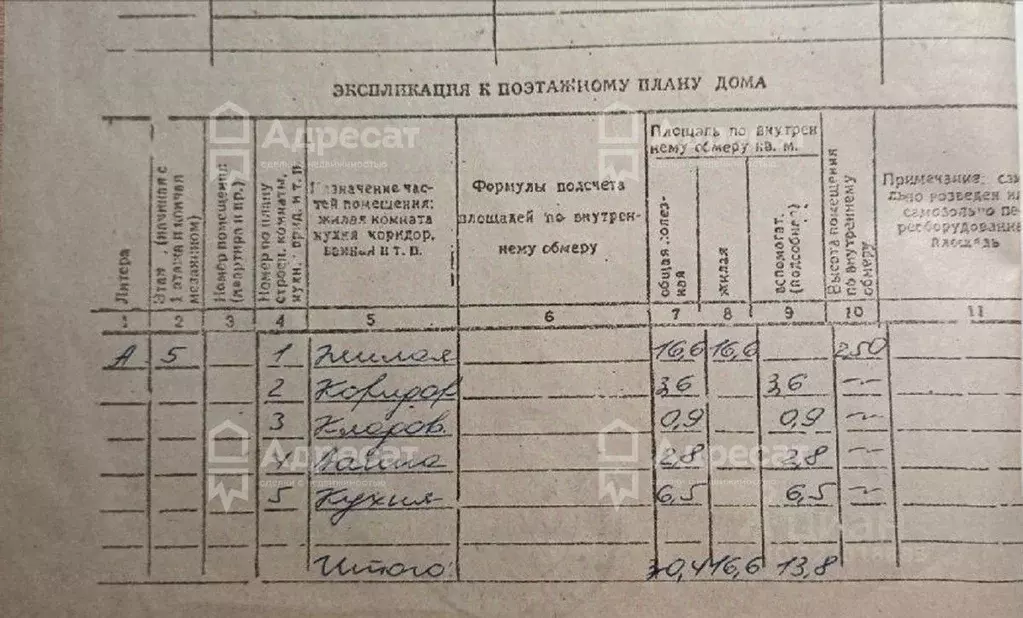 1-к кв. Волгоградская область, Волгоград ул. Мясникова, 14 (30.4 м) - Фото 2
