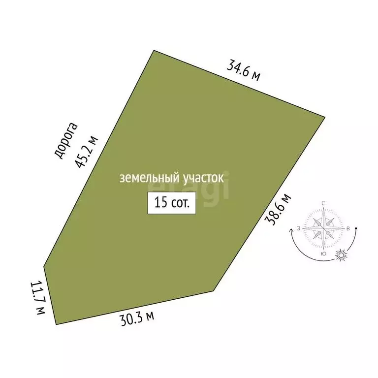 Участок в Орлиновский муниципальный округ, село Новобобровка, улица ... - Фото 1