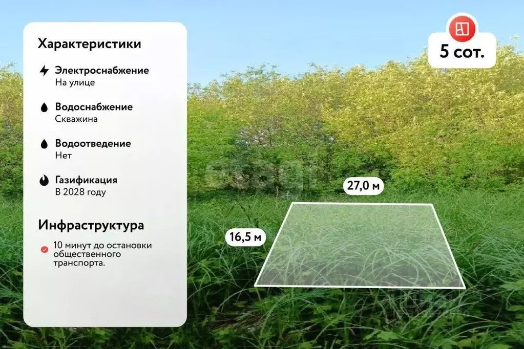 Участок в Ульяновская область, Ульяновск Сокольники СНТ, 9-я линия ... - Фото 0