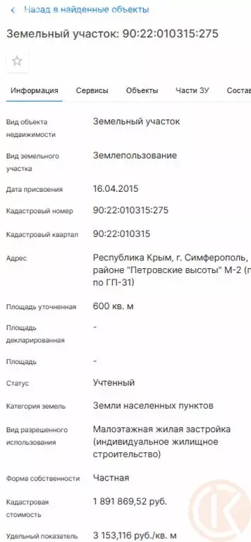 Участок в Симферополь, улица Фаины Раневской (6 м) - Фото 2