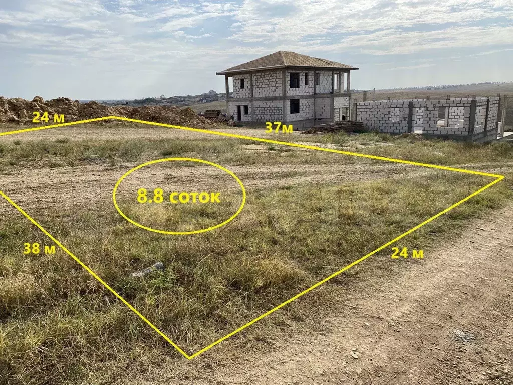 Участок 8,8 сот. (ИЖС) - Фото 0