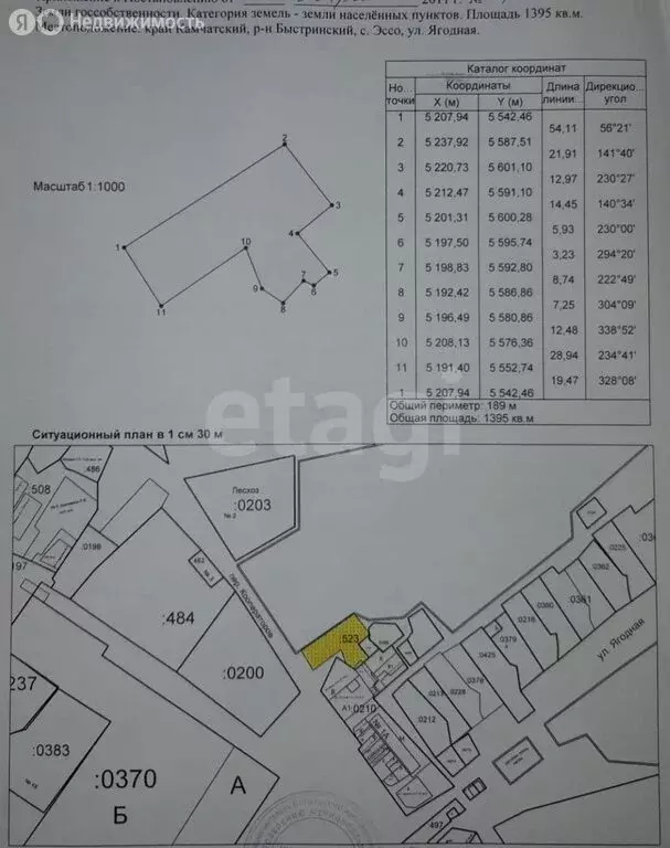 Участок в село Эссо, Ягодная улица (13.95 м) - Фото 2