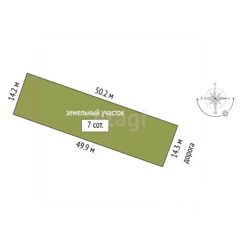 Участок в Ярославская область, Ярославский муниципальный округ, пос. ... - Фото 1