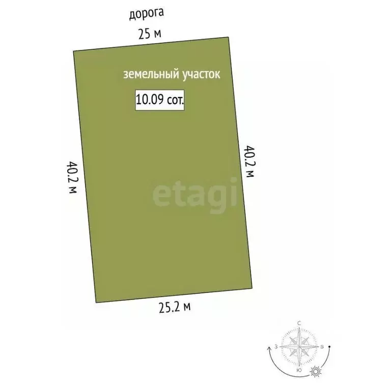 Участок в Костромская область, Кострома  (10.09 сот.) - Фото 1