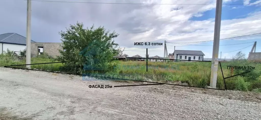 Участок в Краснодарский край, Новороссийск городской округ, ... - Фото 0