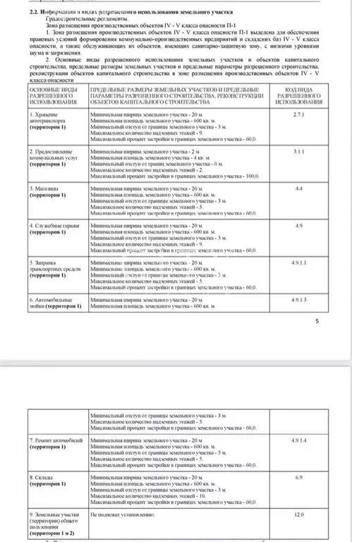 Участок в Тюмень, 1-й км Старый Тобольский тракт, 14 (21 м) - Фото 1