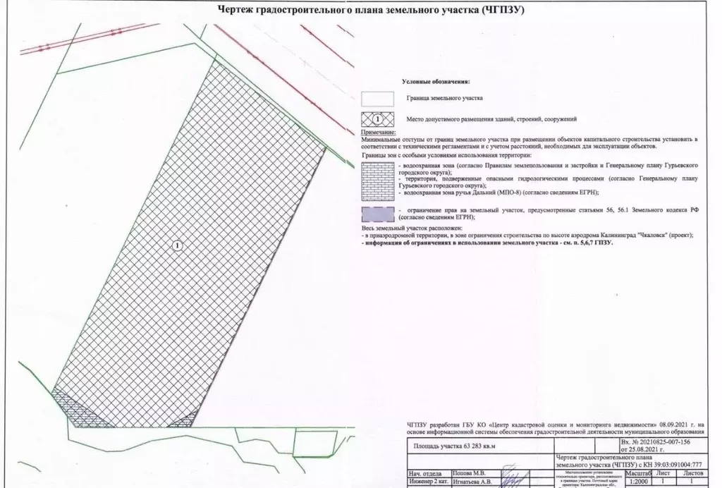 Участок в Калининградская область, Гурьевский муниципальный округ, ... - Фото 2
