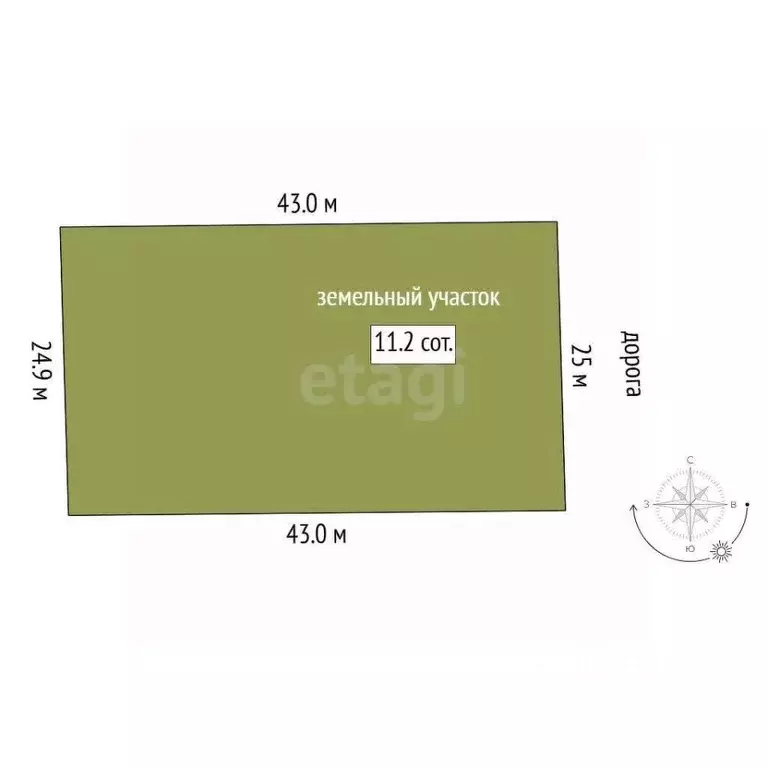 Участок в Тюменская область, Тюмень Плодовое товарищество с ... - Фото 2