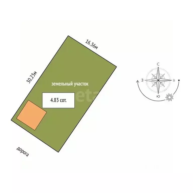 Дом в Ставропольский край, Железноводск городской округ, пос. ... - Фото 1