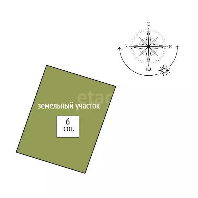 Участок в Нижний Тагил, 2-й Семейный переулок (6 м) - Фото 1