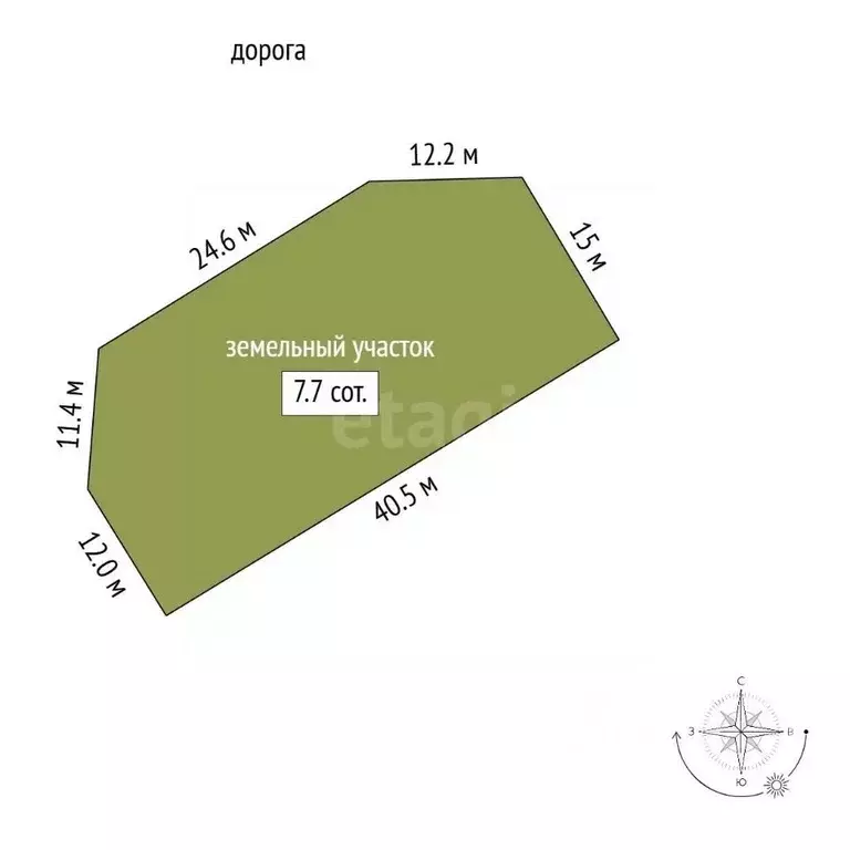 Участок в Севастополь с. Полюшко, ул. Молодежная (7.65 сот.) - Фото 2