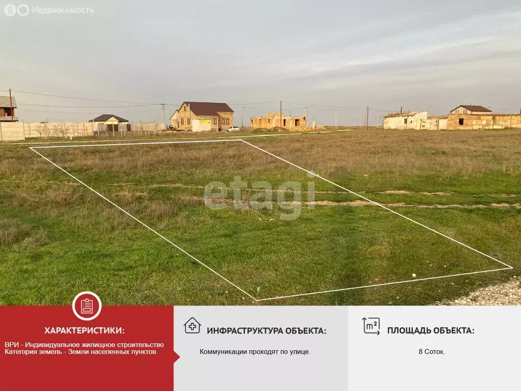 Участок в Суворовское, Полевая улица (8 м) - Фото 2