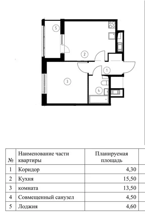 1-комнатная квартира: Омск, микрорайон Зелёная Река, 5 (40.1 м) - Фото 0