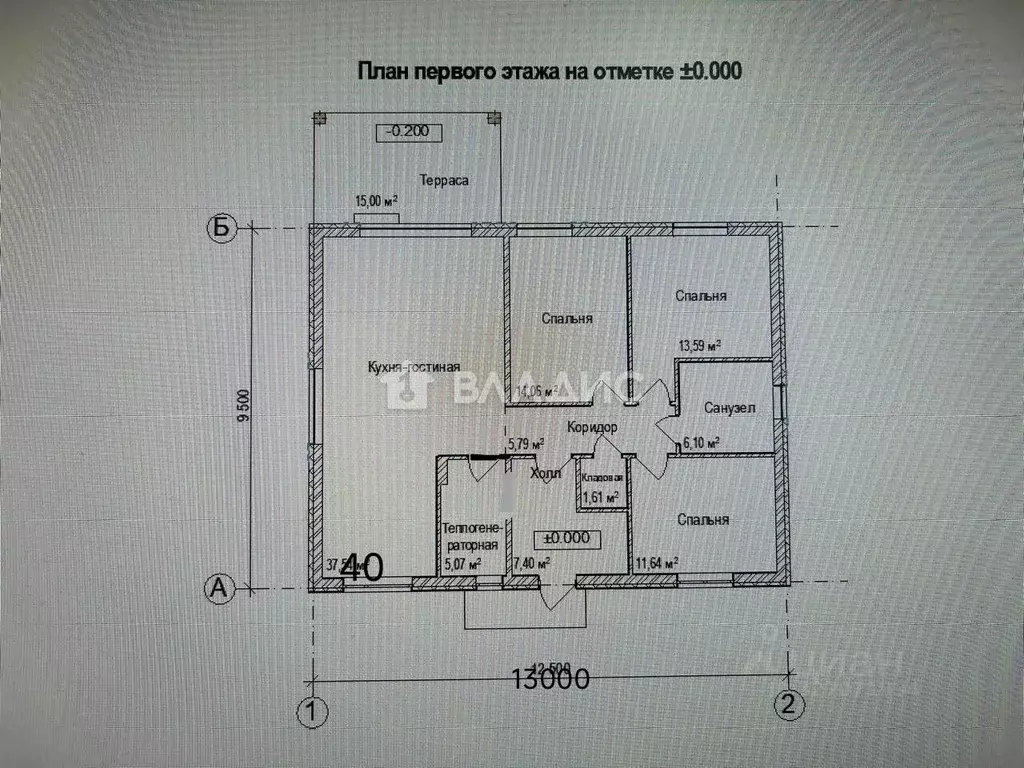 Дом в Калининградская область, Светловский городской округ, пос. ... - Фото 2