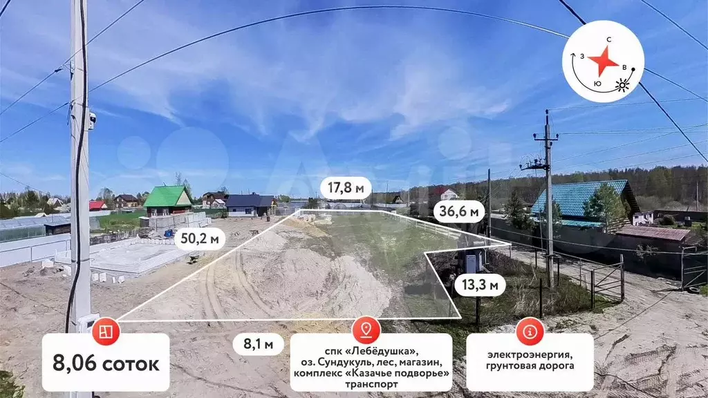 Участок 8,1 сот. (СНТ, ДНП) - Фото 0