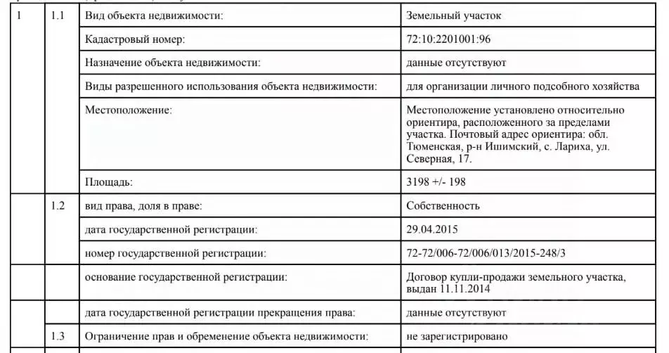 Участок в Тюменская область, Ишимский район, с. Лариха Северная ул., ... - Фото 0