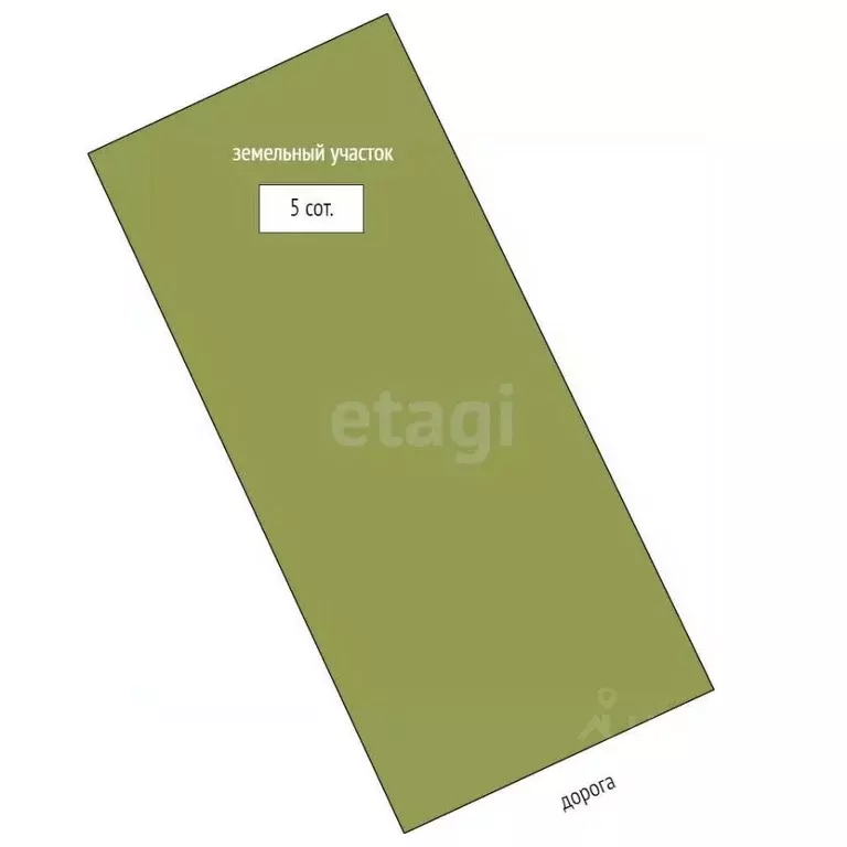 Участок в Севастополь ул. 2-я Линия (5.0 сот.) - Фото 2