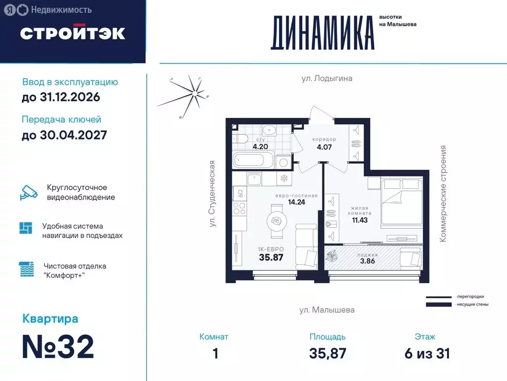 1-комнатная квартира: Екатеринбург, улица Малышева, 145 (35.87 м) - Фото 0