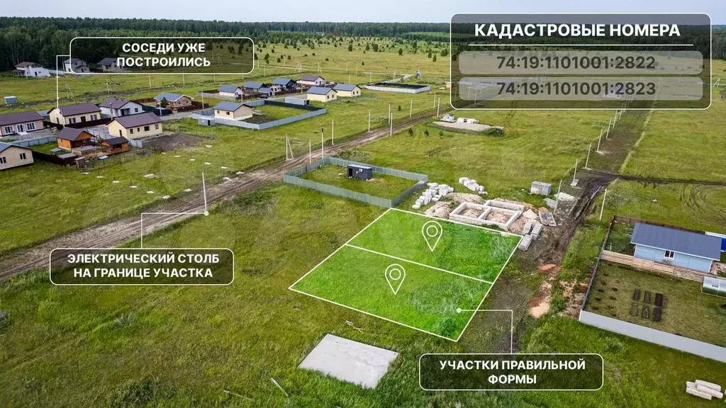 Участок 6,9 сот. (ИЖС) - Фото 0