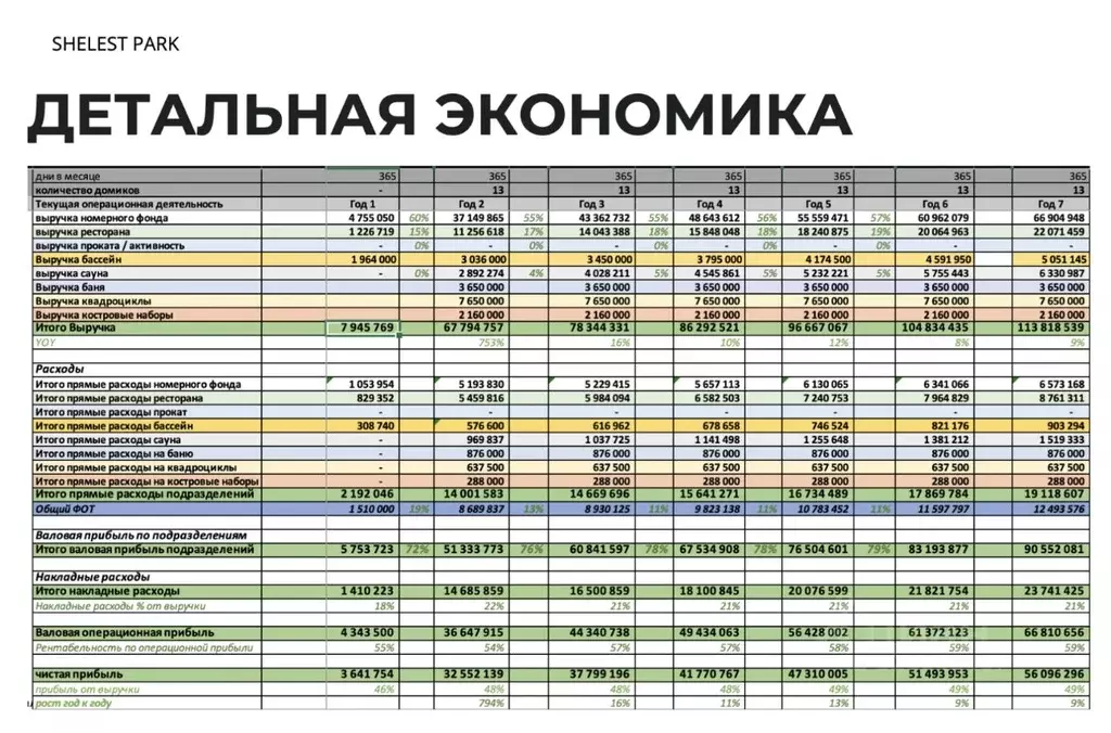 Помещение свободного назначения в Ростовская область, Ростов-на-Дону ... - Фото 2