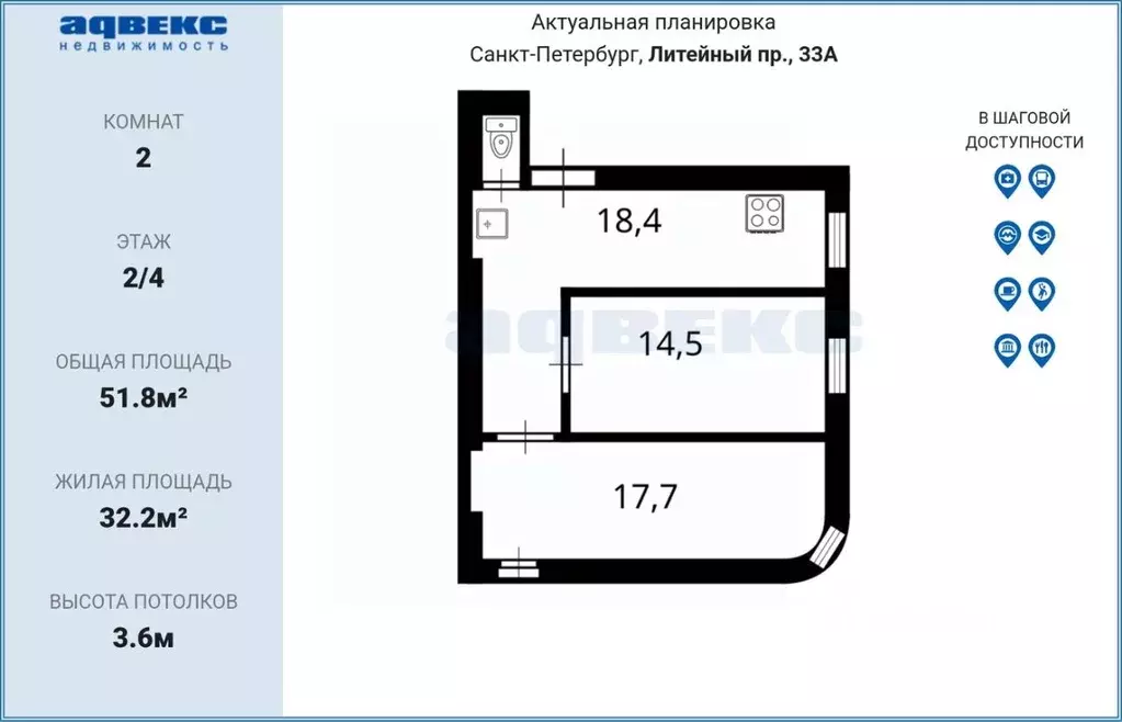 2-к кв. Санкт-Петербург Литейный просп., 33 (51.8 м) - Фото 1