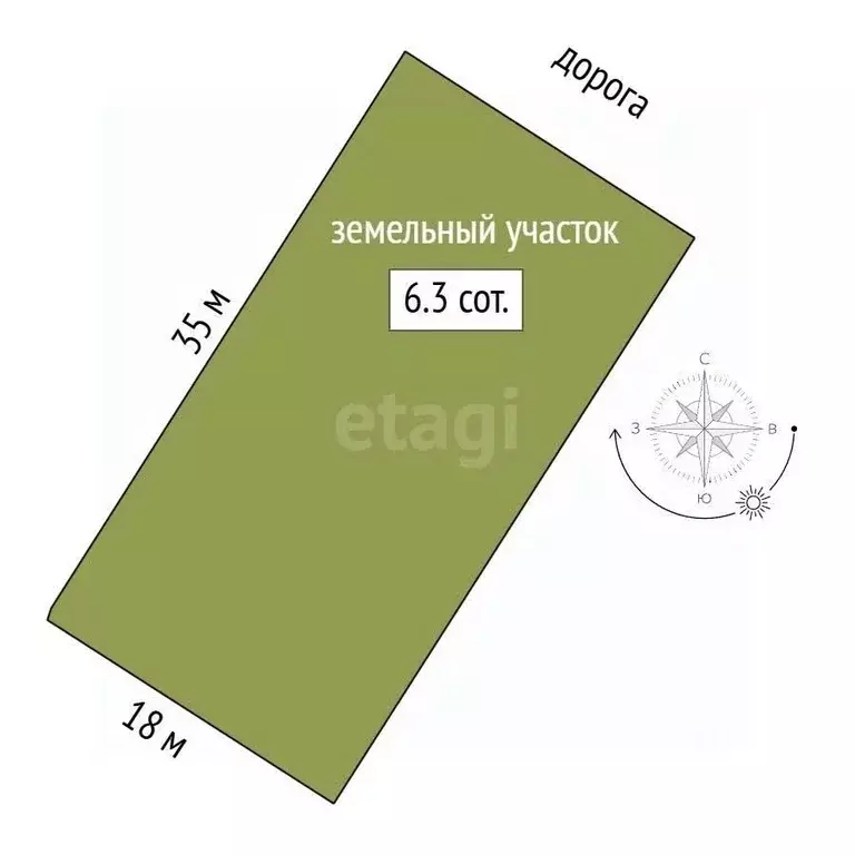 Участок в Крым, Феодосия муниципальный округ, Коктебель пгт ул. ... - Фото 2