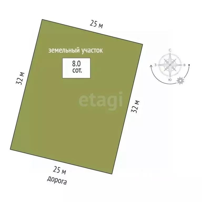 Участок в Тюменская область, Тюменский муниципальный округ, с. ... - Фото 1