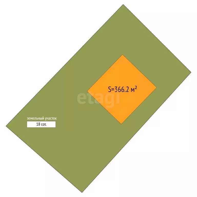 Дом в Нижегородская область, Нижний Новгород Большая Окружная ул., 109 ... - Фото 2