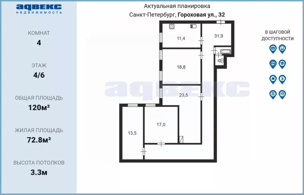 4-к кв. Санкт-Петербург Гороховая ул., 32 (120.0 м) - Фото 2