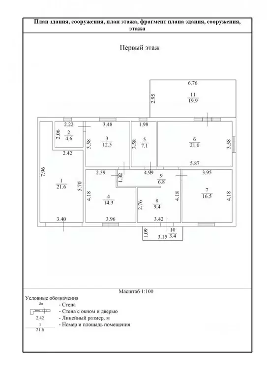 Дом в Иркутская область, Иркутский муниципальный округ, Маркова рп, ... - Фото 2