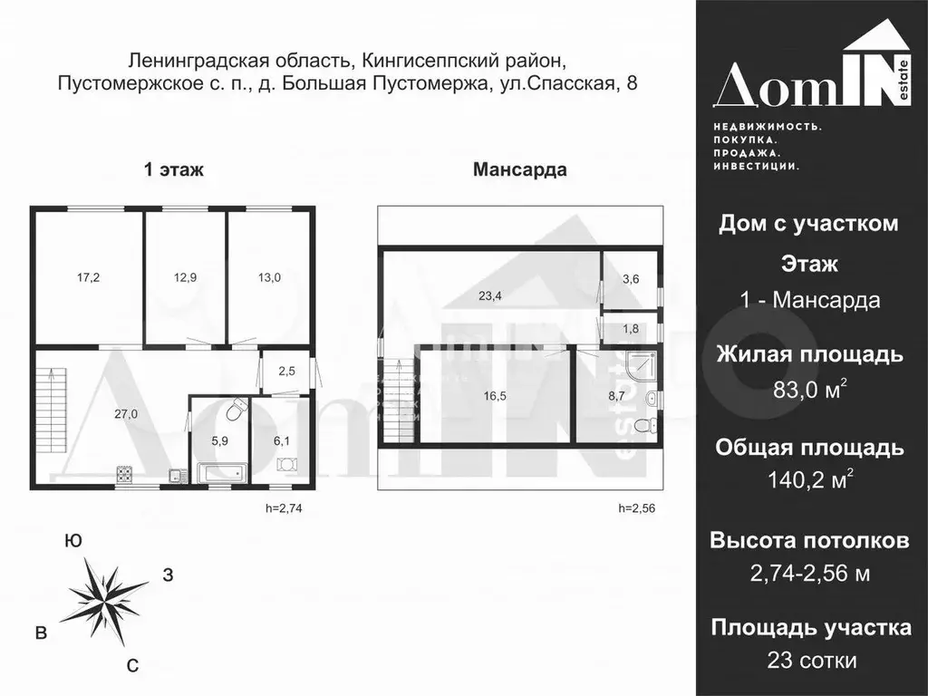 Дом 140,2 м на участке 23 сот. - Фото 0