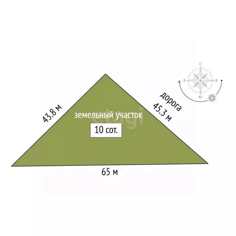 Участок в Мордовия, Лямбирский район, Берсеневское с/пос, д. Русская ... - Фото 2