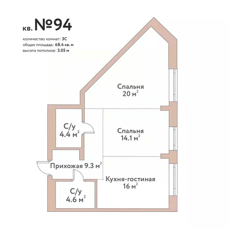 3-к кв. Новосибирская область, Новосибирск Флора и Фауна жилой ... - Фото 0