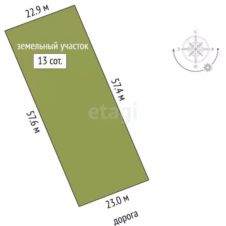 Участок в Ярославская область, Ярославский муниципальный округ, Бор ... - Фото 2