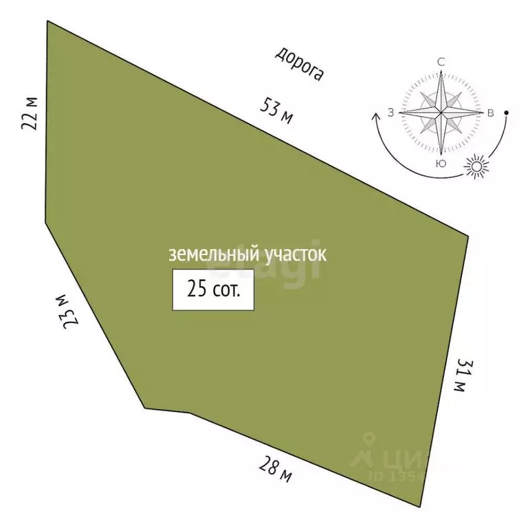 Участок в Крым, Ялта муниципальный округ, Виноградное пгт пер. ... - Фото 2