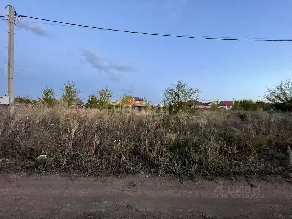 Участок в Оренбургская область, Оренбургский район, ... - Фото 0