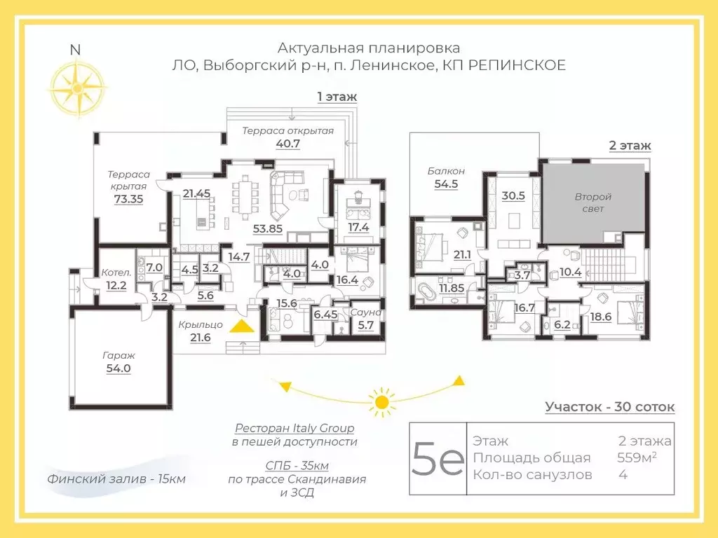 Дом в Ленинградская область, Выборгский район, Первомайское с/пос, ... - Фото 2