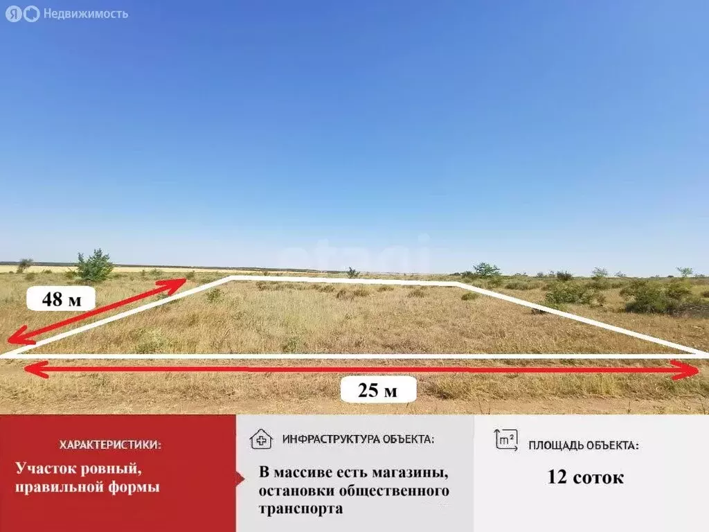 Участок в Симферопольский район, садовые участки 3-й массив, Усадебная ... - Фото 1