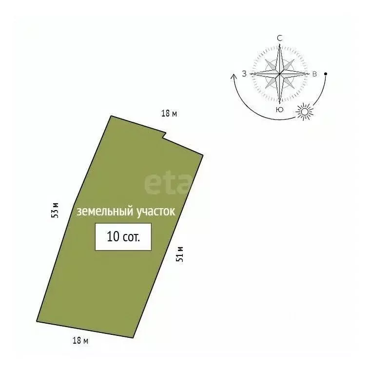 Участок в Красноярский край, Красноярск городской округ, пос. Элита ... - Фото 2