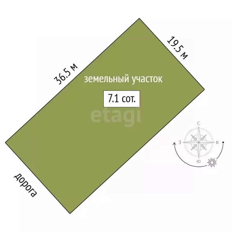 Участок в Крым, Судак муниципальный округ, с. Солнечная Долина ул. ... - Фото 2