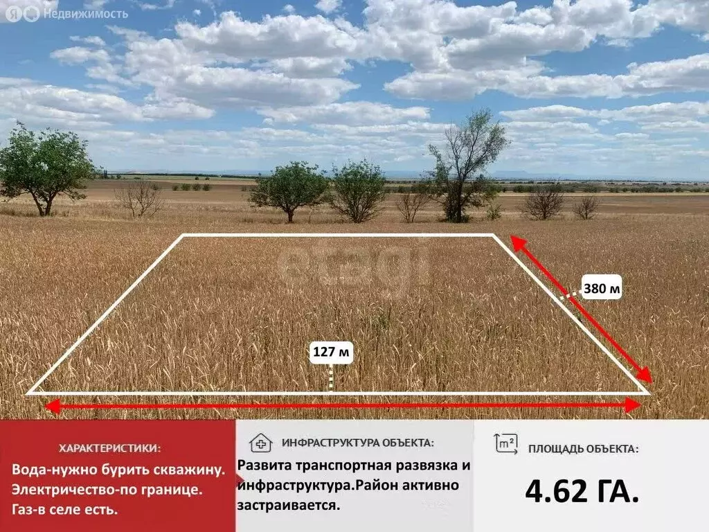 Участок в Ленинское, Школьная улица (462 м) - Фото 1