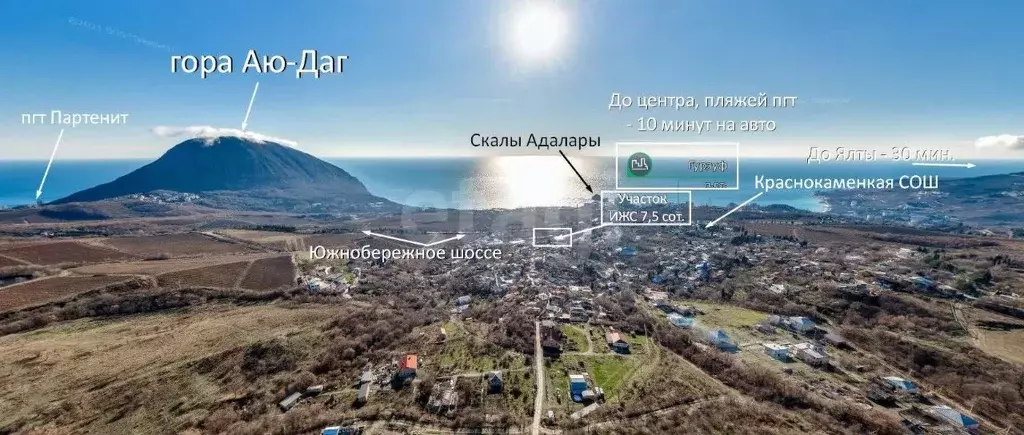 Участок в Крым, Ялта муниципальный округ, Краснокаменка пгт ул. ... - Фото 1