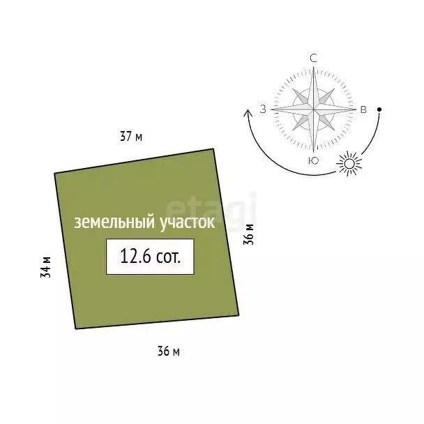 Участок в городской округ Красноярск, посёлок Солонцы (12.6 м) - Фото 1